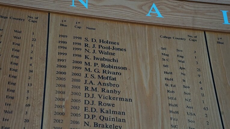 バーシティマッチに出場した選手の一覧には「K.Iwabuchi」の名前も　©︎Kenta Nakaya