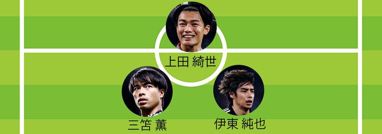 ミムラ氏のイングランド戦予想スタメン（全4枚中の3枚目。1トップ2シャドー。画像は右に続きます）