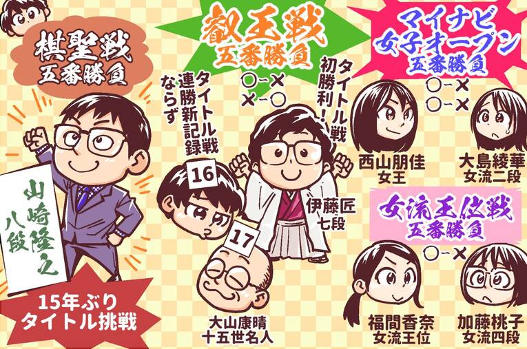 24年4月のハイライト　©Junsei Chida