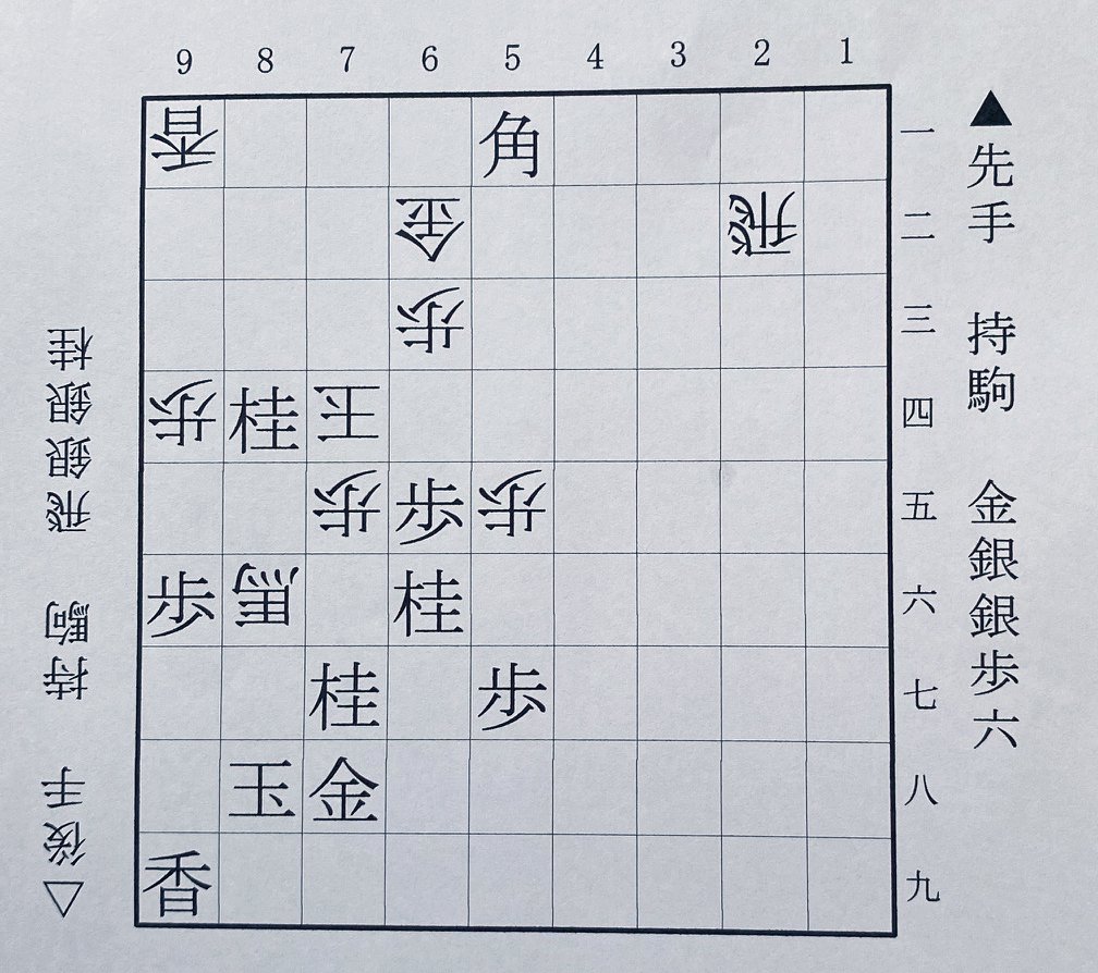 第3図は▲6六桂まで(下側の先手は藤井、上側の後手は西山) ©Noboru Tamaru