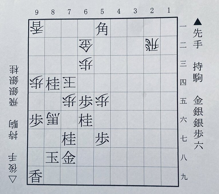 第3図は▲6六桂まで（下側の先手は藤井、上側の後手は西山）　©Noboru Tamaru