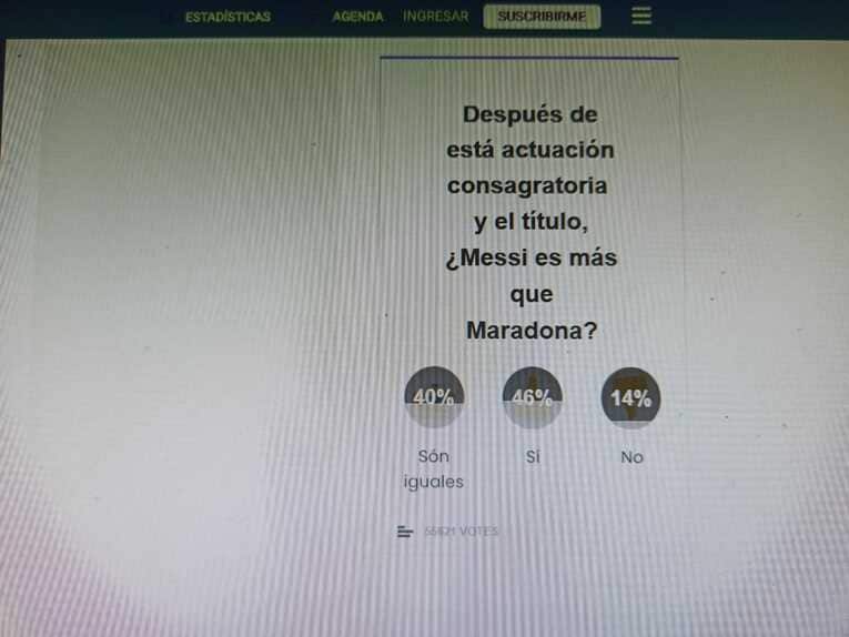 アルゼンチンのスポーツ紙「オレ」が、「メッシとマラドーナはどちらが偉大か」という読者アンケートを実施。答えは、「メッシ」が46％、「同じくらい」が40％、「マラドーナ」が14％