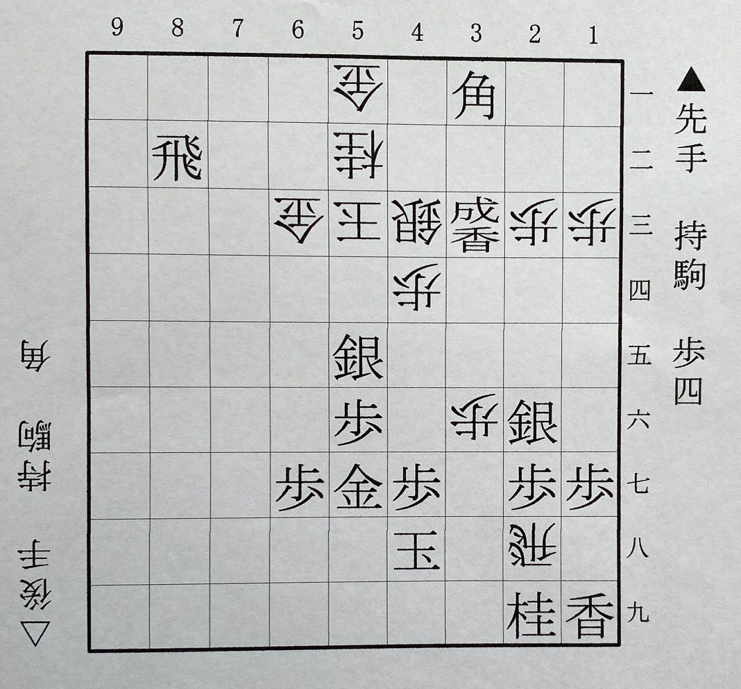 第1図は▲3一角まで(下側の先手は大野、上側の後手は塚田) ©Noboru Tamaru