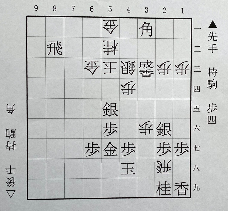 第1図は▲3一角まで（下側の先手は大野、上側の後手は塚田）　©Noboru Tamaru