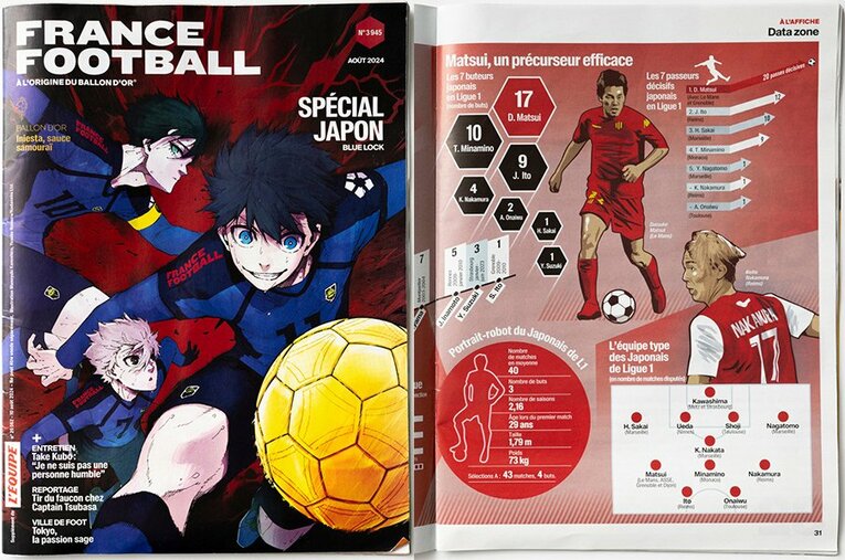 フランス・フットボール誌「日本サッカー特集号」表紙を飾った『ブルーロック』。現代の日本が誇るサッカー漫画である ／ photograph by Tomosuke Imai