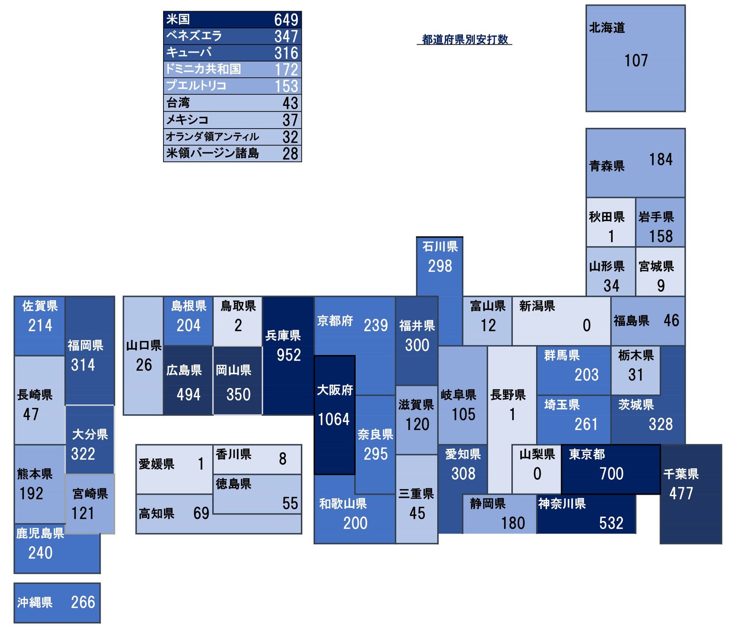 2020年版の「出身都道府県別安打地図」全国版©Kou Hiroo