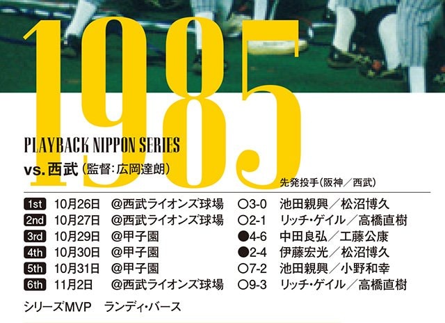 阪神対西武の日本シリーズは史上初。1964年以来21年ぶり3度目の阪神と1983年以来2年ぶり3度目の西武の対決は2勝2敗から2連勝した阪神に軍配が上がった。38年ぶりにして2リーグ制では初の日本一。シリーズ第1戦から3試合連続で本塁打を放ったランディ・バースを筆頭に真弓明信、掛布雅之、岡田彰布らの猛打で頂点に駆け上がった