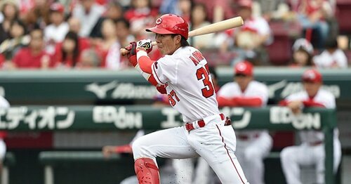 野間峻祥を徹底解剖 - Number Web - ナンバー