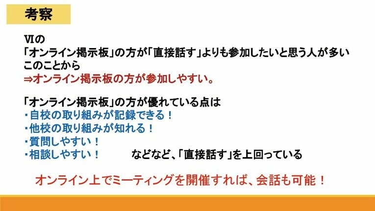 立花学園のマネージャーポスターとプレゼン資料（全13枚の10枚目）　※学校提供