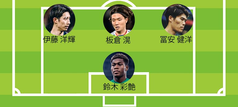 チアゴ記者が予想する「W杯初戦スタメン」（全4枚中の1枚目…DFとGK。画像は右に続きます）