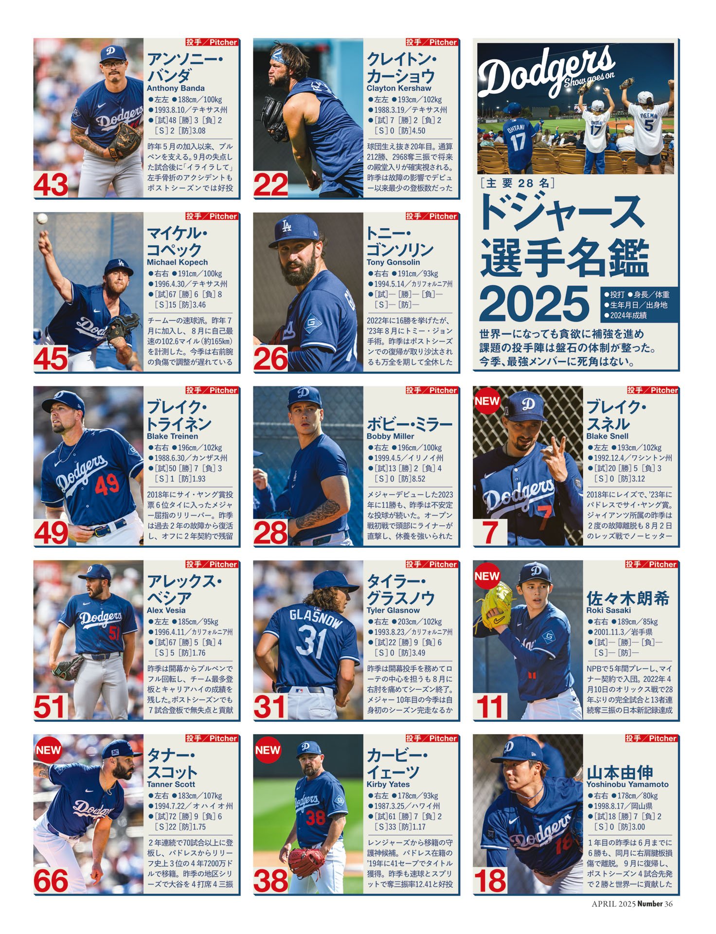 ドジャース選手名鑑2025