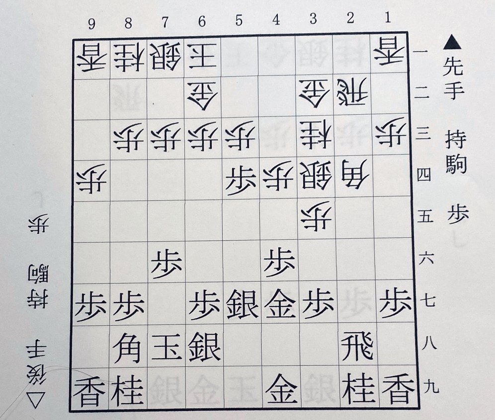 2図は△3三桂まで（下側の先手は木村、上側の後手は阪田）