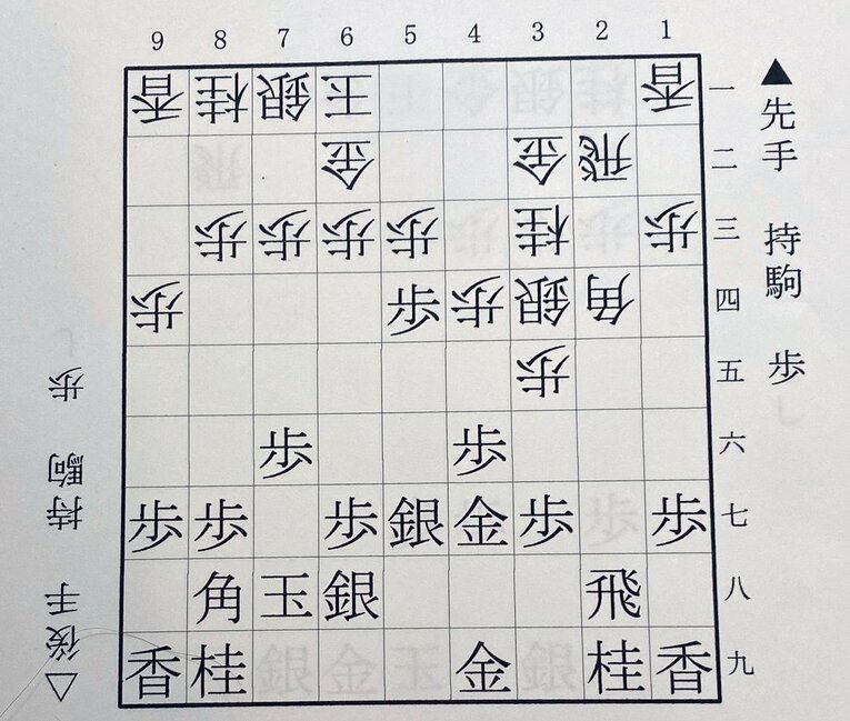 2図は△3三桂まで（下側の先手は木村、上側の後手は阪田）