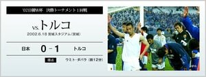 '02日韓W杯 決勝トーナメント1回戦 vs.トルコ