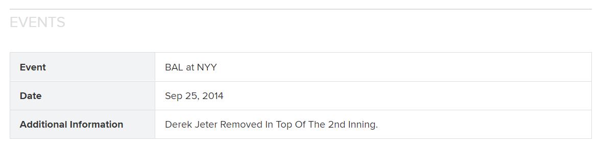 この試合の2回表に脱がれたという証明がMLBによってなされている