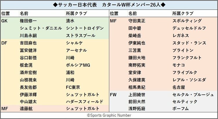サッカー 大迫勇也・原口元気世代 前橋育英 ユニ/練習着/その他 img_72b33d2421ca2db36d7585b675