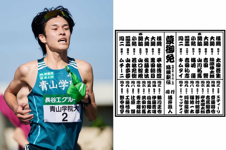 今年の箱根「最強ランナー」は誰？　太田蒼生（青学大）ら注目の強豪選手30名を番付で一挙紹介！ ／ photograph by Yuki Suenaga