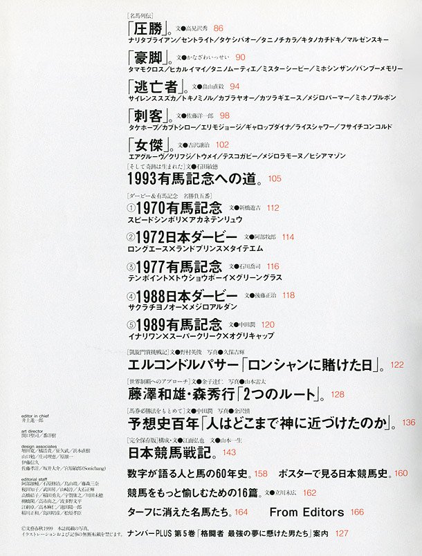 目次