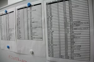 【必見】Jトライアウトの再就職率は87.5％！ 人情よりも、進路こそが本質では？