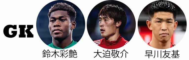 チアゴ記者が予想する「W杯本大会メンバー26人」（GK。画像は続きます）