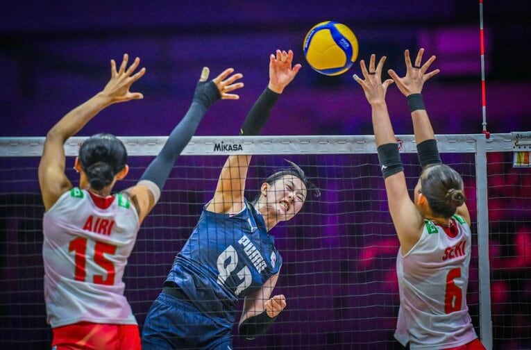 ©︎Volleyball World