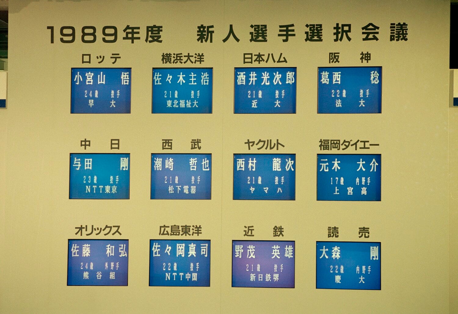 1989年ドラフト、「繰り上げ組」も含めた1位指名選手　©JIJI PRESS