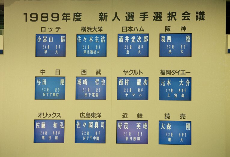 1989年ドラフト、「繰り上げ組」も含めた1位指名選手　©JIJI PRESS