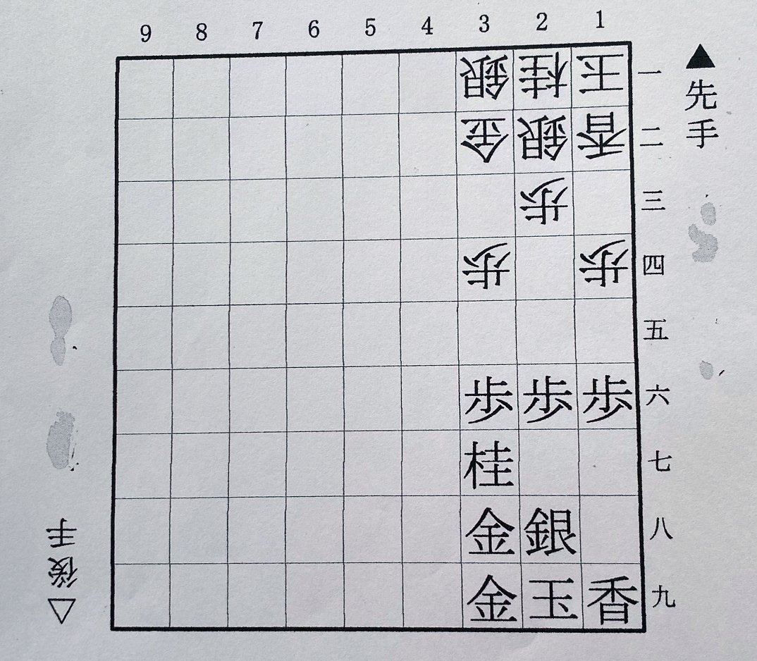 第1図：序盤の部分局面で、先手の杉本はトーチカ、後手の藤井は穴熊。先手は1筋からの端攻めを狙っている