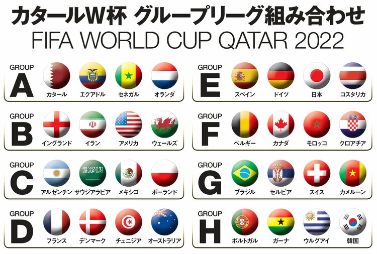 番狂わせ連発かも…」2002年W杯メンバー・戸田和幸らが語る注目選手