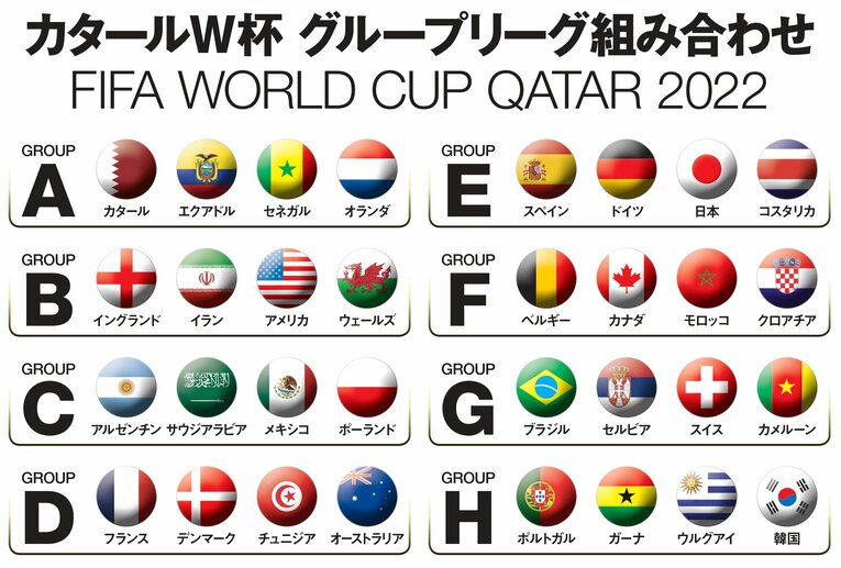 「番狂わせ連発かも…」2002年W杯メンバー・戸田和幸らが語る注目選手、必見のグループとは？《Number渋谷編集室 with ABEMAオリジナル動画付き！》(2)