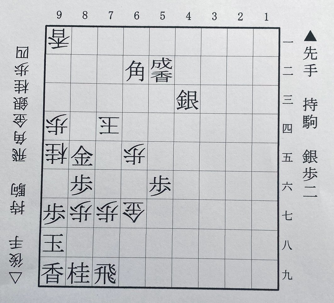 第1図は▲8五金まで(下側の先手は大山、上側の後手は升田)©Noboru Tamaru