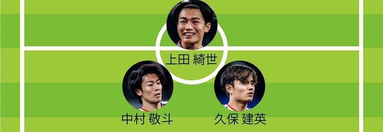 チアゴ記者が予想する2025年最終版のW杯予想スタメン（1トップ2シャドー…画像は続きます）