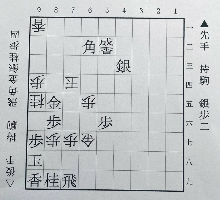 第1図は▲8五金まで（下側の先手は大山、上側の後手は升田）©Noboru Tamaru