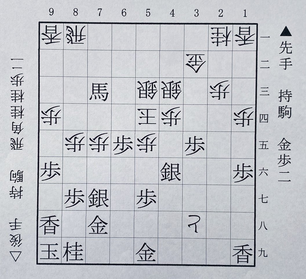  第2図は▲7三角成まで（下側の先手は藤井、上側の後手は伊藤）