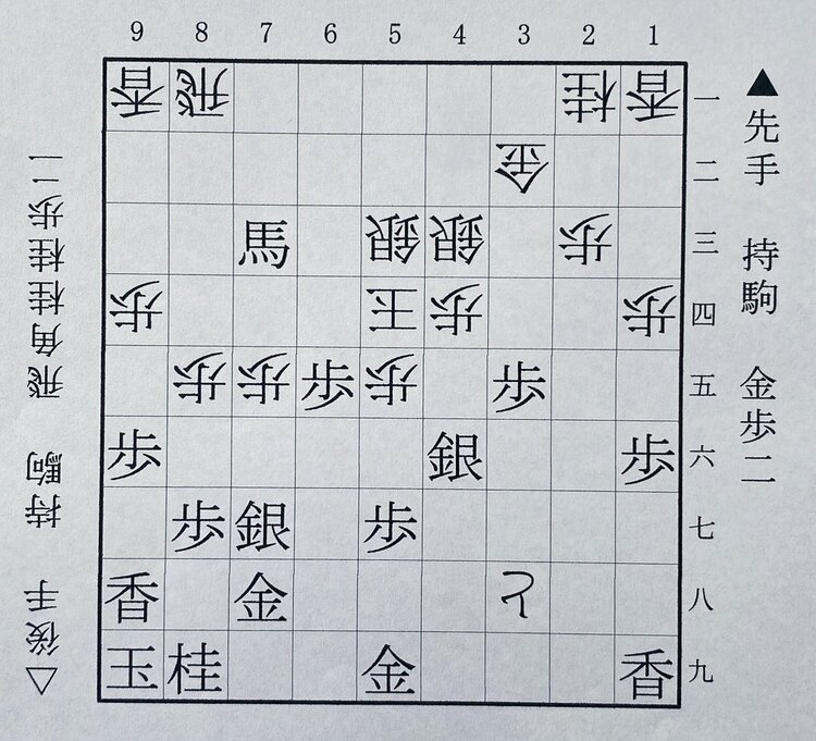 あまり気にせず今後も」藤井聡太21歳八冠崩しに成功「決死の顔面