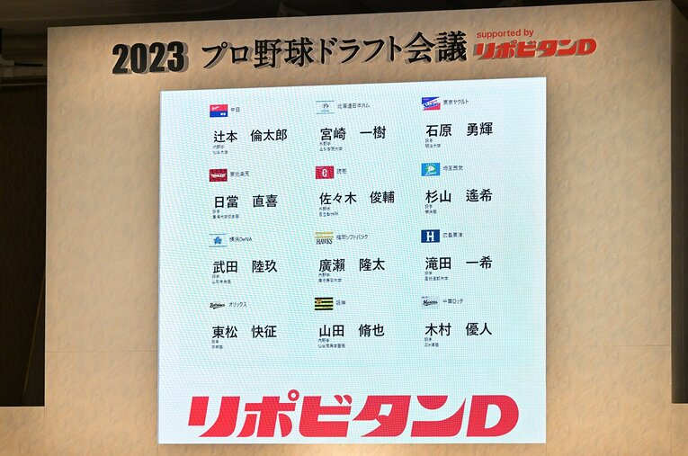 12球団のドラフト3位指名選手　©Hideki Sugiyama