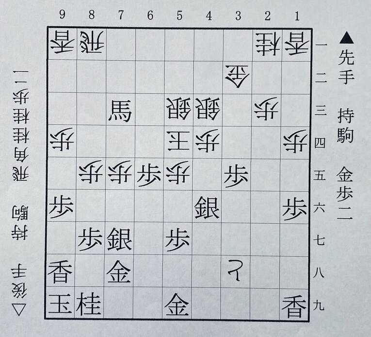 第2図は▲7三角成まで（下側の先手は藤井、上側の後手は伊藤）