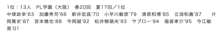 「1000安打達成者の出身高校ランキング」1位　©Makoto Okano／NumberWeb