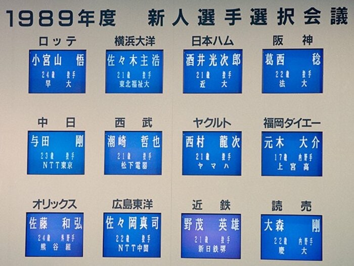 「あの年のドラ1は甲子園出場者が…」「日本一になったときには優越感を」“野茂ドラフト”同期が語る仲間意識と反骨精神<Number Web> photograph by JIJI PRESS