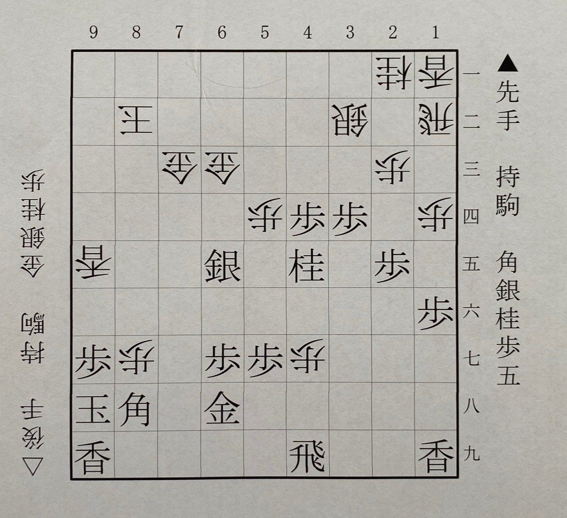 第1図は△8七歩まで（下側の先手は柵木、上側の後手は西山）