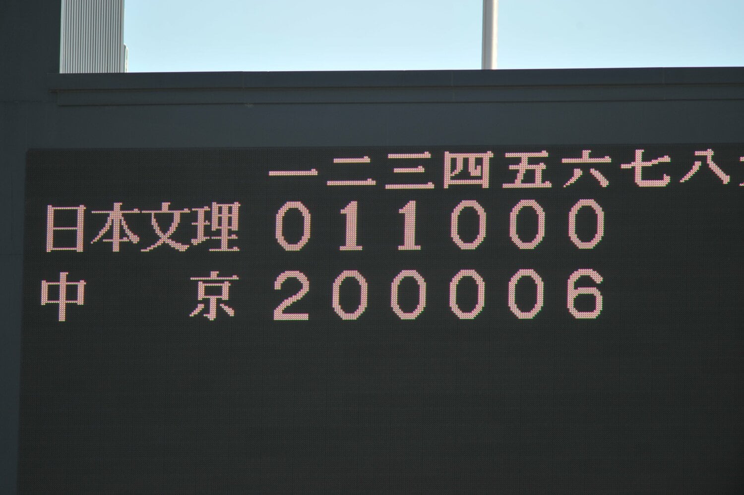 日本文理はエラーも絡み6回に痛恨の6失点。2-8と圧倒的不利な状況に　©︎BUNGEISHUNJU