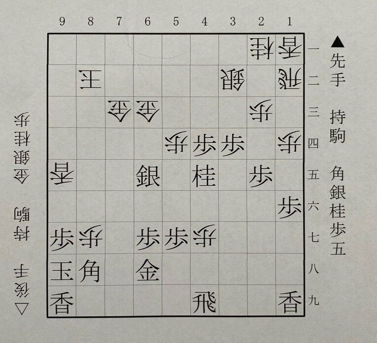 第1図は△8七歩まで（下側の先手は柵木、上側の後手は西山）