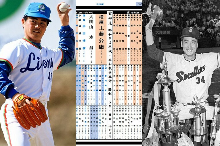 投手の“大横綱”は金田正一。リリーフ投手が台頭した平成・令和はその成績も考えてみると……。 ／ photograph by Sports Graphic Number/Kou Hiroo