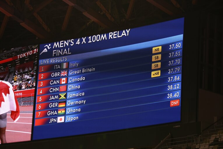 “9秒台が4人でハイレベル”と言われた陸上短距離勢は東京五輪に何を感じたか 「世界に置いていかれている感じがしました」(8)