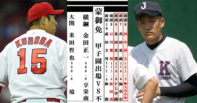 甲子園出場vs不出場の投手番付〉昭和の大投手が横綱！田中将大や松坂