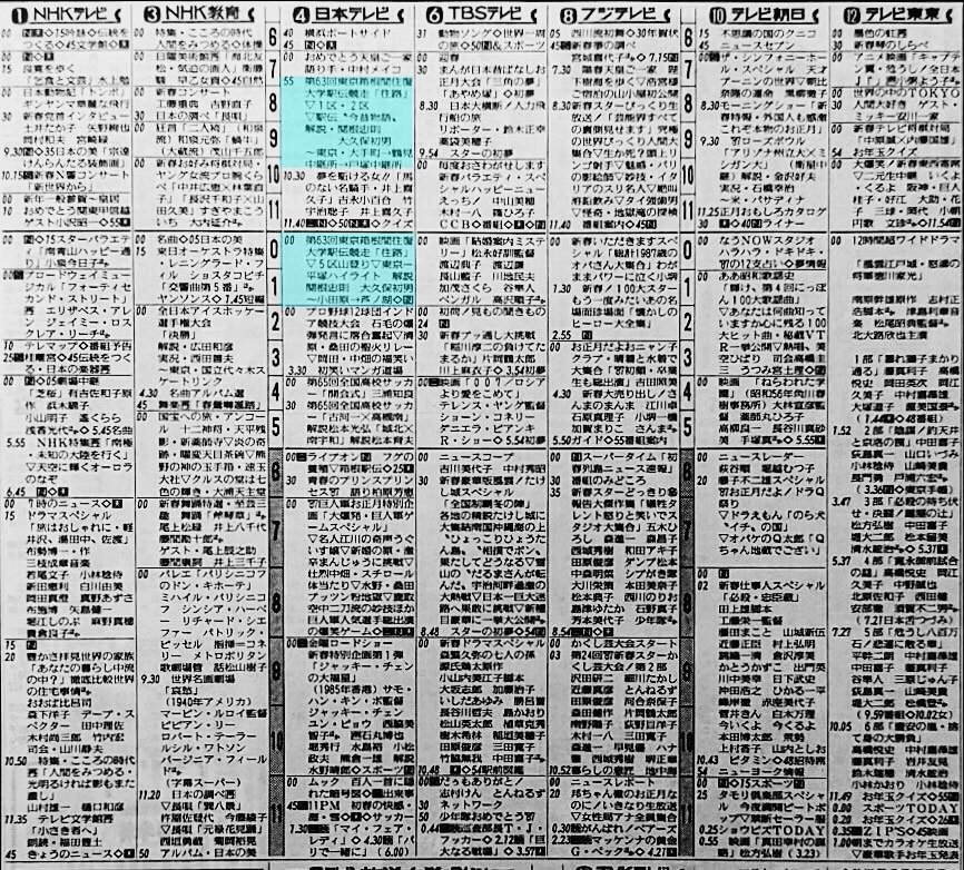 1987年（昭和62年）1月1日の朝日新聞テレビ欄（筆者撮影）。当時は2部構成で放送