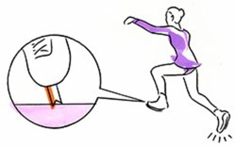 ＜イラストでジャンプ解説＞ ココが知りたいフィギュアの疑問。(5)