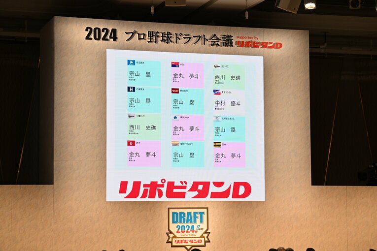 2024年ドラフト会議の12球団1位指名　©Yuki Suenaga