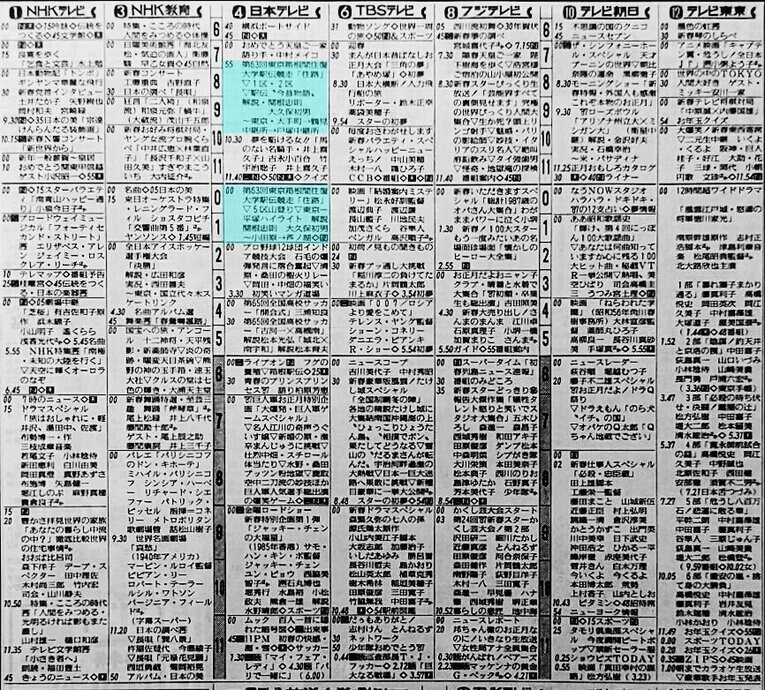 1987年（昭和62年）1月1日の朝日新聞テレビ欄（筆者撮影）。当時は2部構成で放送