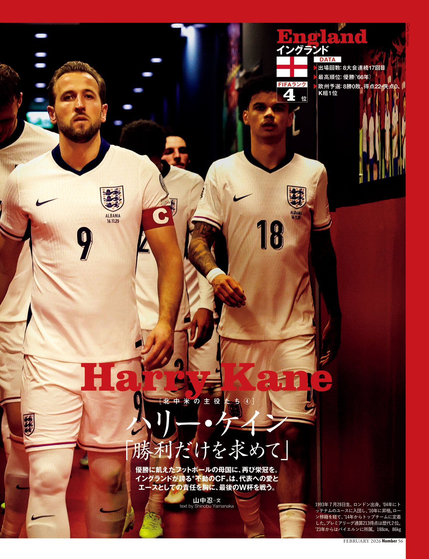 ハリー・ケイン「勝利だけを求めて」